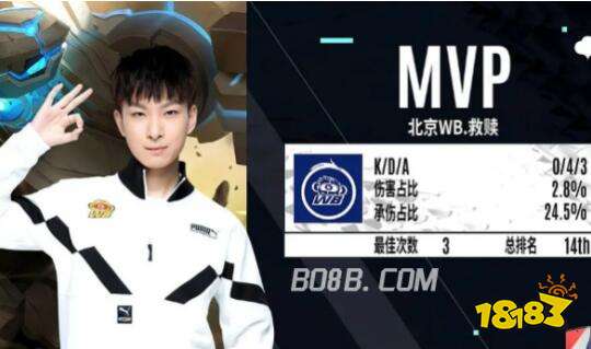 都可能在长 都可能在长