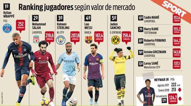 辽宁外援更 辽宁外援更