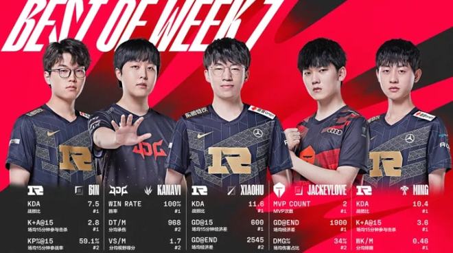 这样的胜法 这样的胜法